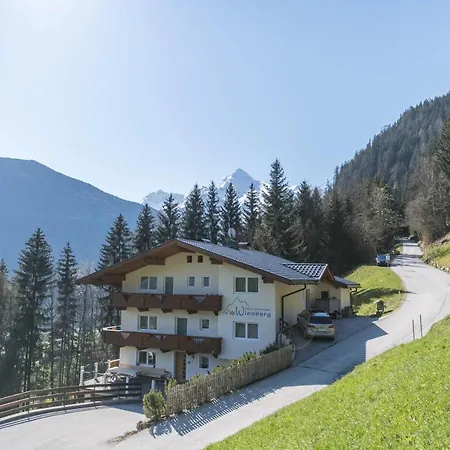 Апартаменты Jakob *